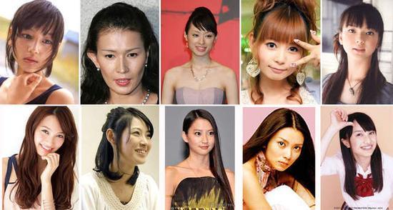第20~11名