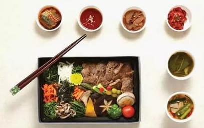 牛肉便当