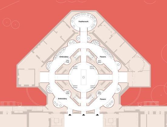 空间平面图