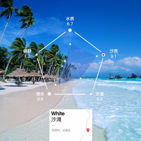 菲律宾,长滩岛White Beach