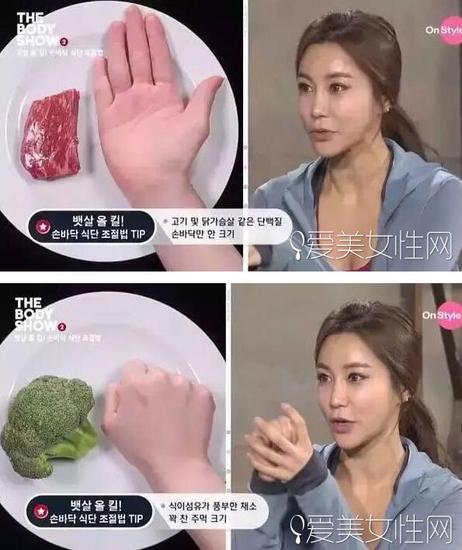 一掌肉类 一拳蔬菜
