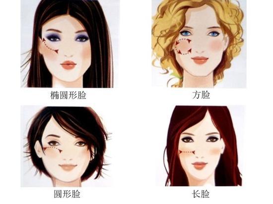 腮红一定不能少