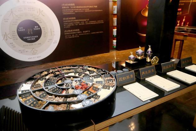 活动现场君臣佐使配伍原理成分展示