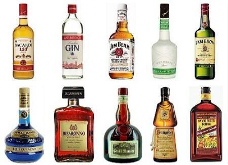 图片来源:bartendingonline