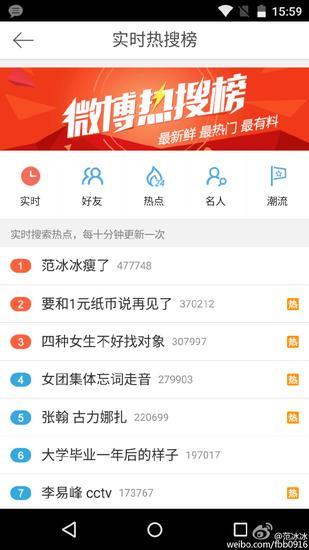 “范冰冰瘦了”登上热搜第一