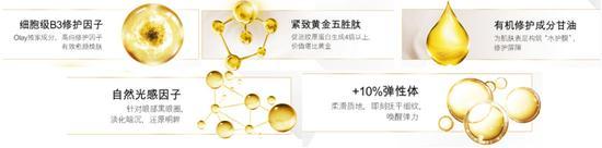 成分百里挑1