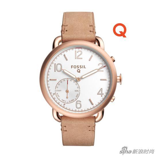 FTW1129,1900元