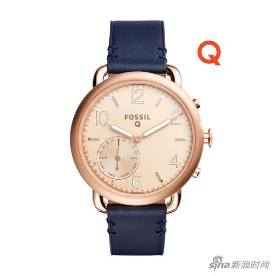 FTW1128,1900元