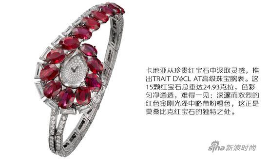 卡地亚TRAIT D’éCLAT高级珠宝腕表