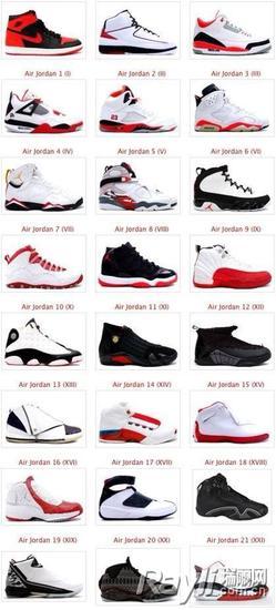 nike Air Jordan
