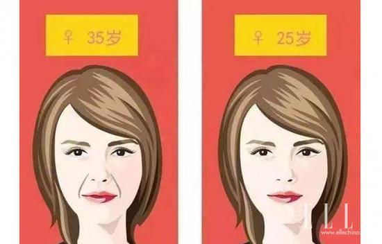 法!令!纹!