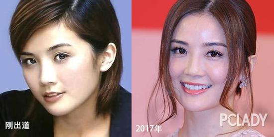 没有对比没有真相