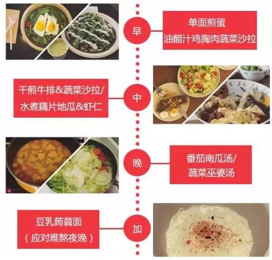 邓紫棋