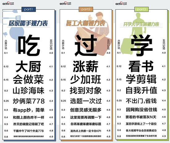 图片源于央视网微博