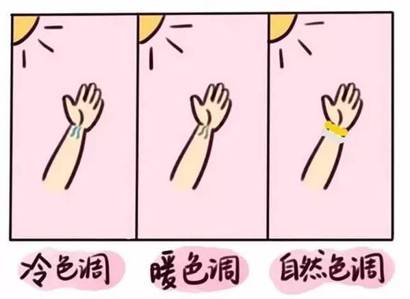 肤色判断