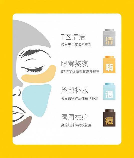 图片来源:C咖