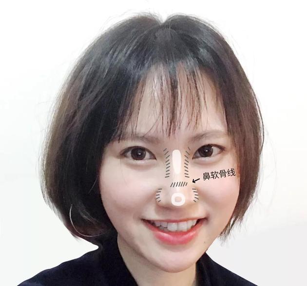 扁平鼻阴影这样打