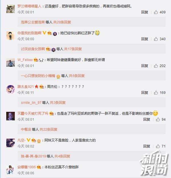 网友评论张惠妹再发福
