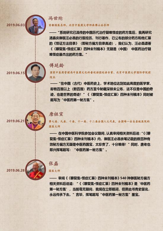 图16--中医药第一秘方集-6