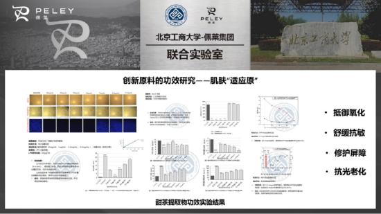 RNW如薇母公司佩莱集团关于肌肤“适应原”创新原料的功效研究