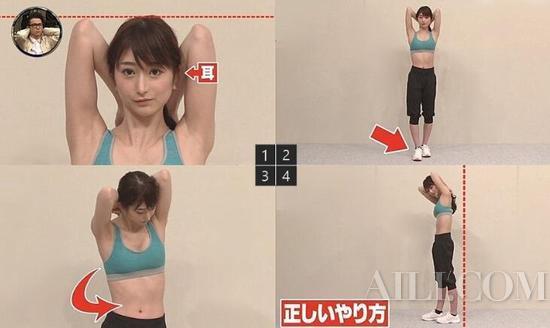 STEP2:腹斜肌