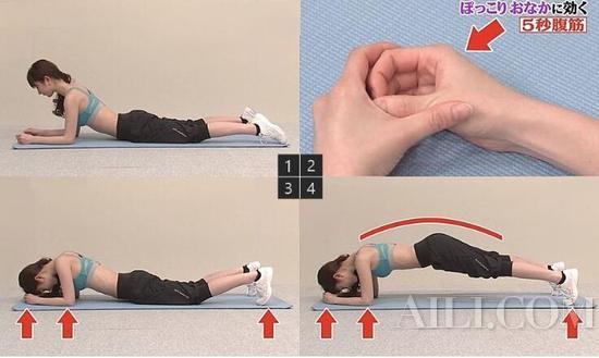 STEP3:腹横肌