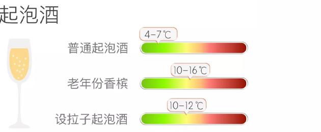 图源:知味葡萄酒杂志
