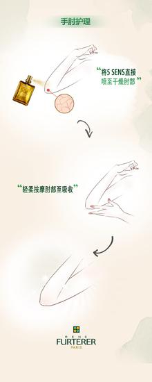 身体护理-手肘护理