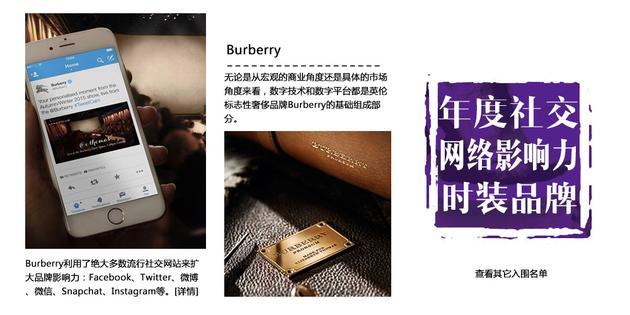 年度社交网络影响力时尚品牌:Burberry