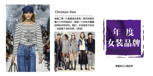 年度女装品牌:Christian Dior