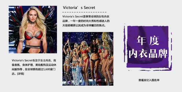 年度内衣品牌:Victoria’s Secret
