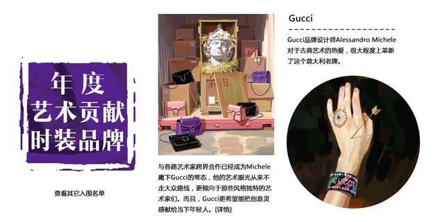 年度艺术贡献时尚品牌:Gucci