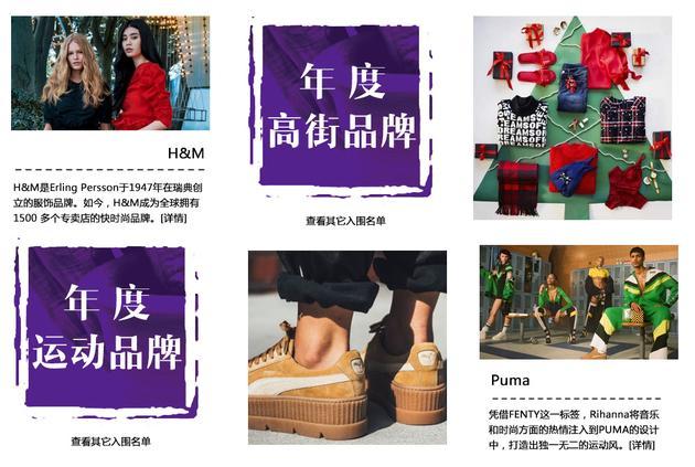 年度高街品牌:H&M & 年度运动品牌:Puma