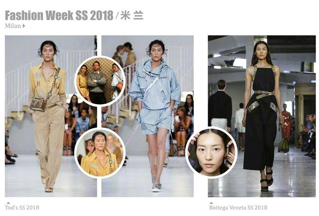 2018春夏米兰时装周(图片来源于网络)