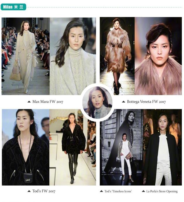 2017秋冬米兰时装周(图片来源于网络)