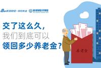 【新浪保险评测室】我们到底可以领回多少养老金？