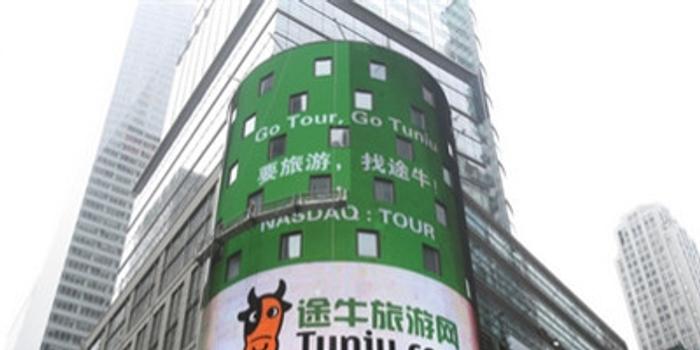 北京旅游经济收入总量_北京旅游景点图片(2)