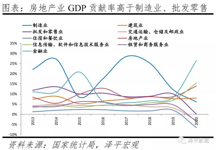 建材逆势暴涨2.27%！能买吗？一文读懂核心逻辑