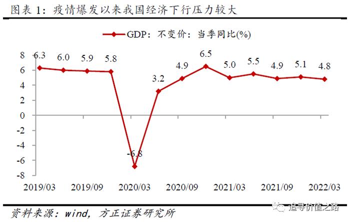 基建产业链全线暴涨！如何上车？一文读懂