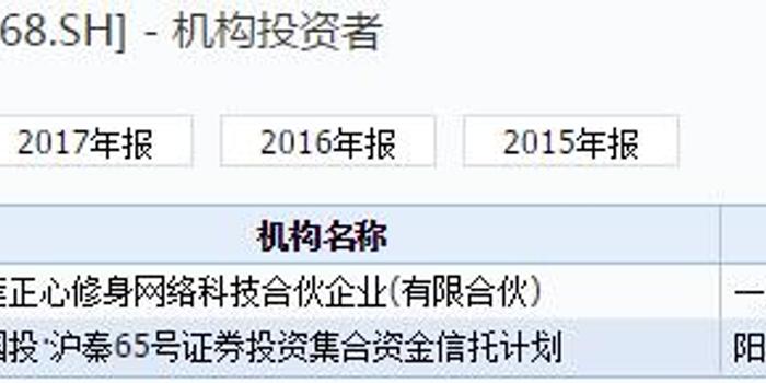 松发股份跌停 陕国投信托1产品持71.47万股浮