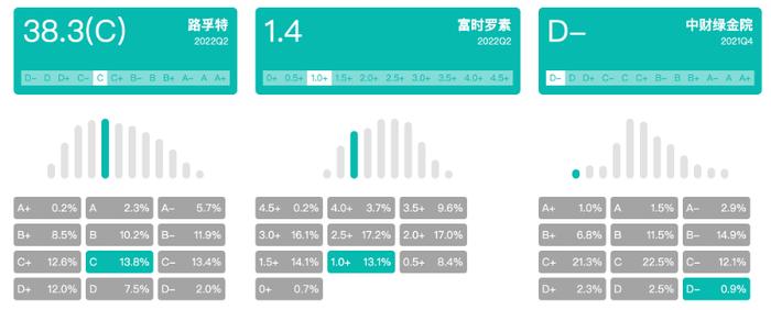 ESG观察|珀莱雅就“羽感防晒”产品差异问题致歉 产品质量才是企业立身之本