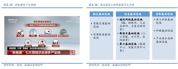 A股打响3000点保卫战！能买吗？机构：底部已现