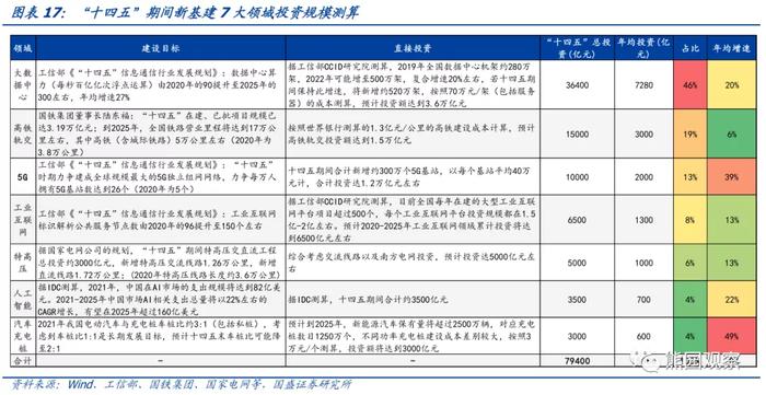 建材逆势暴涨2.27%！能买吗？一文读懂核心逻辑