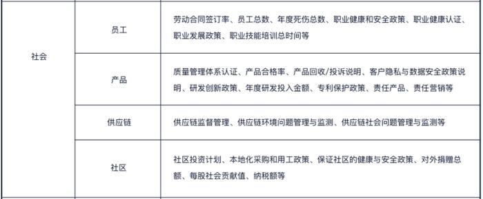 ESG观察|华伦天奴以次充好被罚14.24万 国际奢侈品牌质量问题不容重视