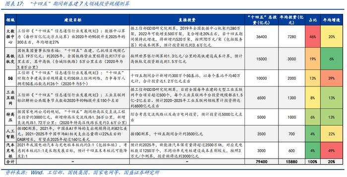 A股打响3000点保卫战！能买吗？机构：底部已现