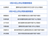 3月24日增减持汇总：比音勒芬披露增持情况，泰嘉股份等6股拟减持（表）