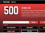 2018年世界500强亏损最多公司