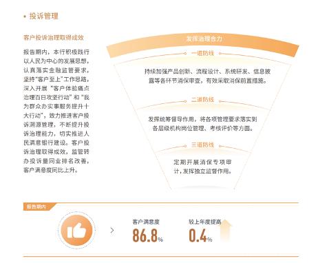 ESG观察|工商银行消费投诉处理不当被通报 金融消费者投诉解决至关重要