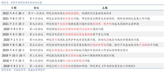 基建产业链全线暴涨！如何上车？一文读懂