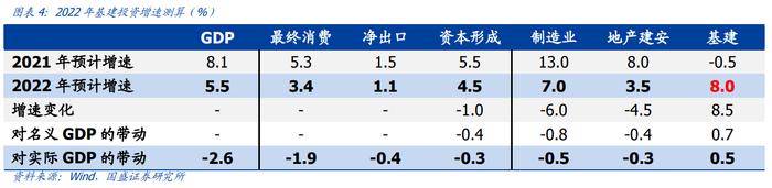 A股打响3000点保卫战！能买吗？机构：底部已现